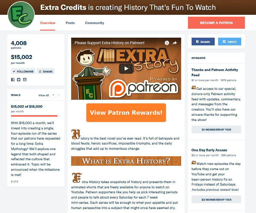 Extra Credit's Patreon Page